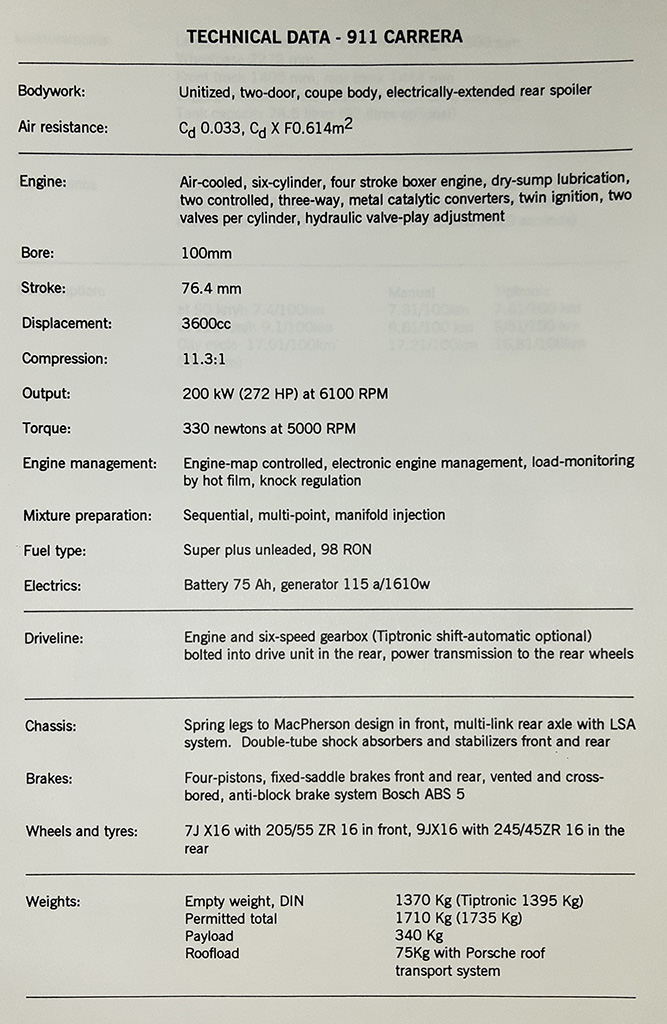 1994_UK